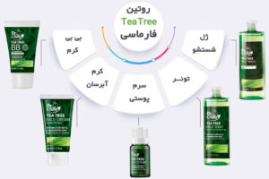 کرم مرطوب کننده درخت چای دکتر سی تونا فارماسی مناسب پوستهای چرب و مستعد جوش 50 میل | Farmasi Dr C Tuna Tea Tree Face Cream 50ml