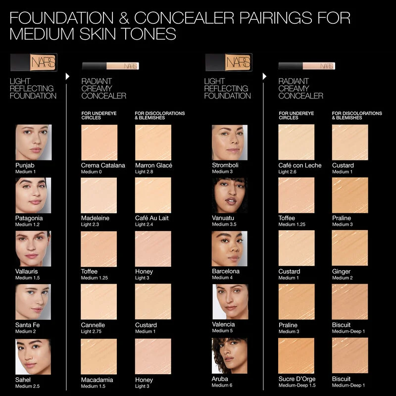 999NACRCC0001 PDPCrops Concealer Pairing Medium 1