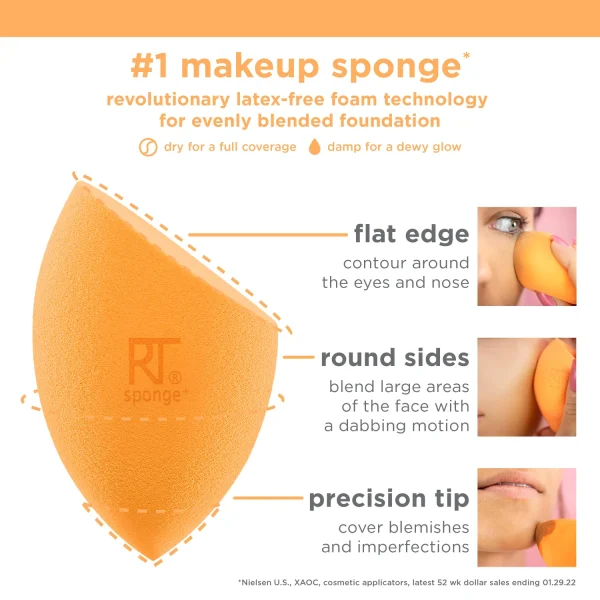 RT MCS Anatomy Infographic 1.1 6003f61e f3c8 488b 9451