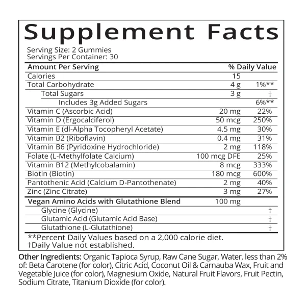 ProCollagen Supplement facts