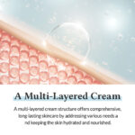 کرم مراقبت از پوست حساس و آسیبدیده Dr. Althea 147 Barrier Cream - Image 6
