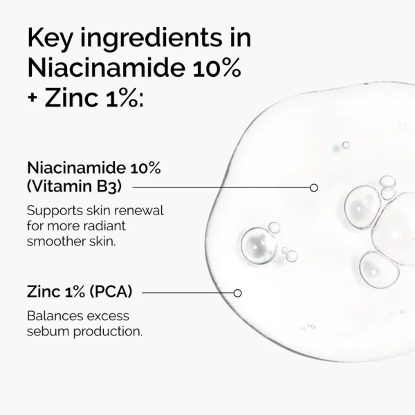 سرم نیاسینامید اوردینری The Ordinary Niacinamide 10% + Zinc 1% - Image 2