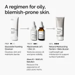 سرم نیاسینامید اوردینری The Ordinary Niacinamide 10% + Zinc 1% - Image 4
